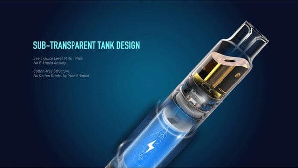 IGET Hot Device Design