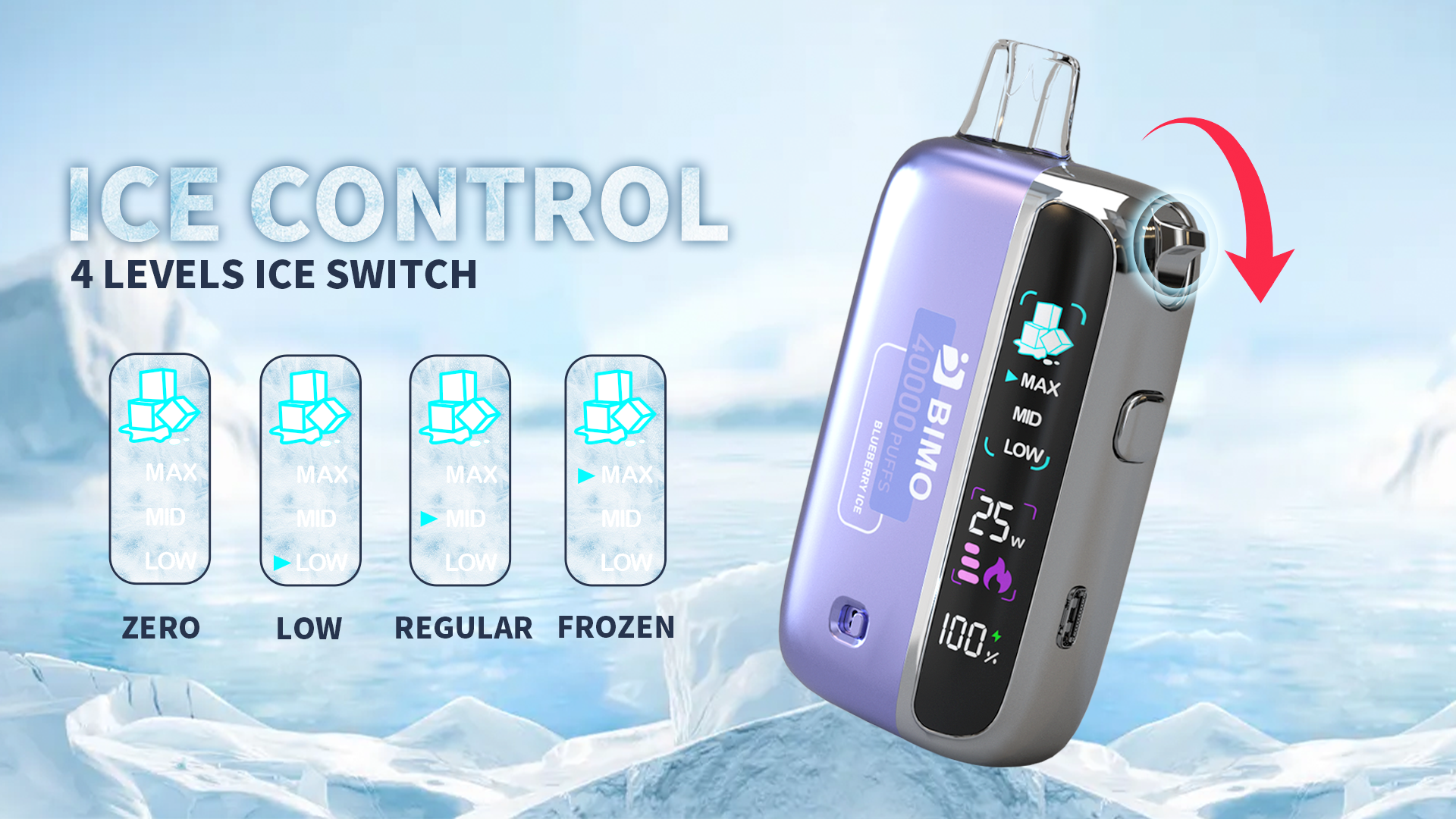 Exploring the 12 Best BIMO Felxy 40000 Options Available in Australia